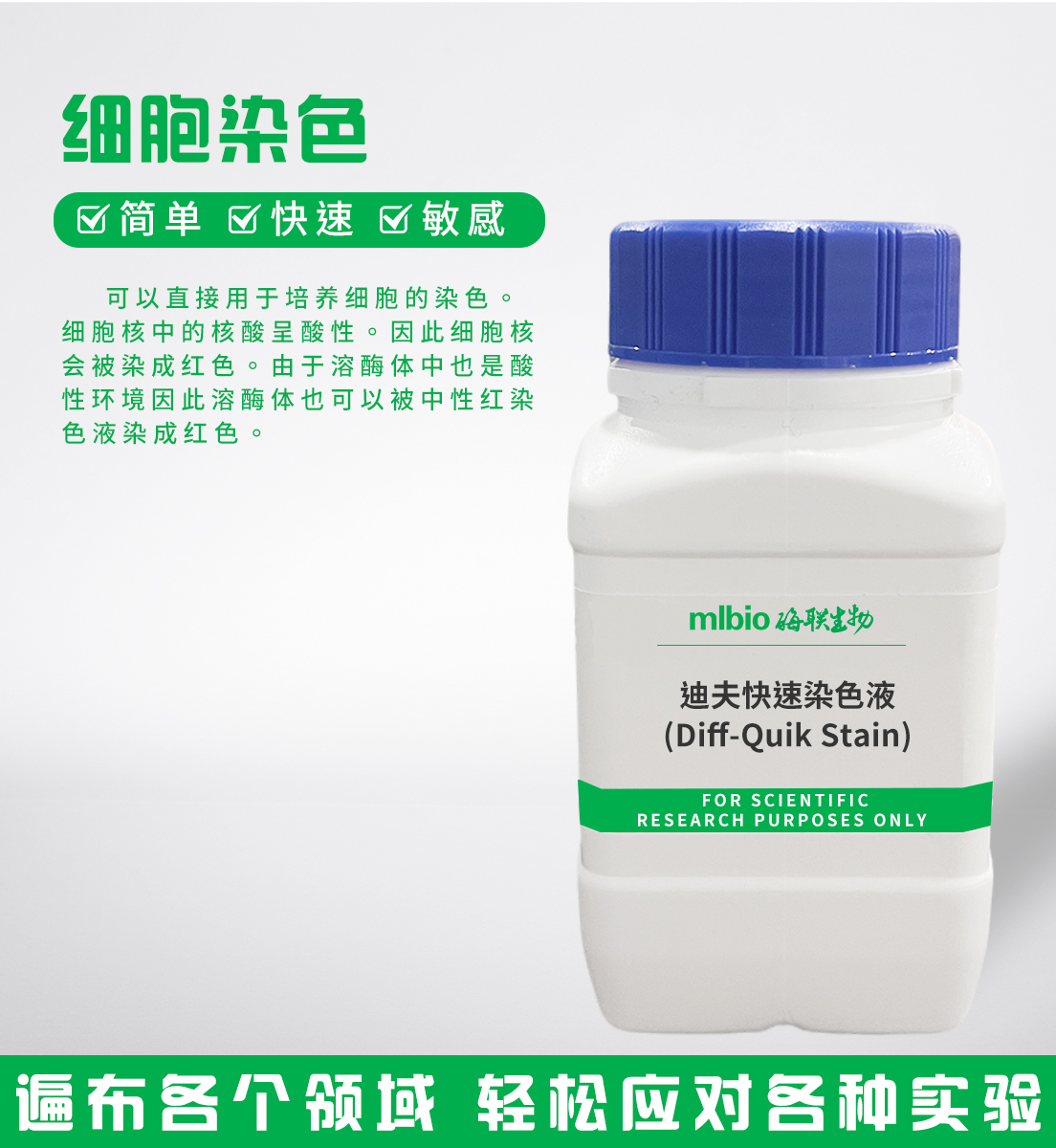 迪夫快速染色液(Diff-QuikStain)主图