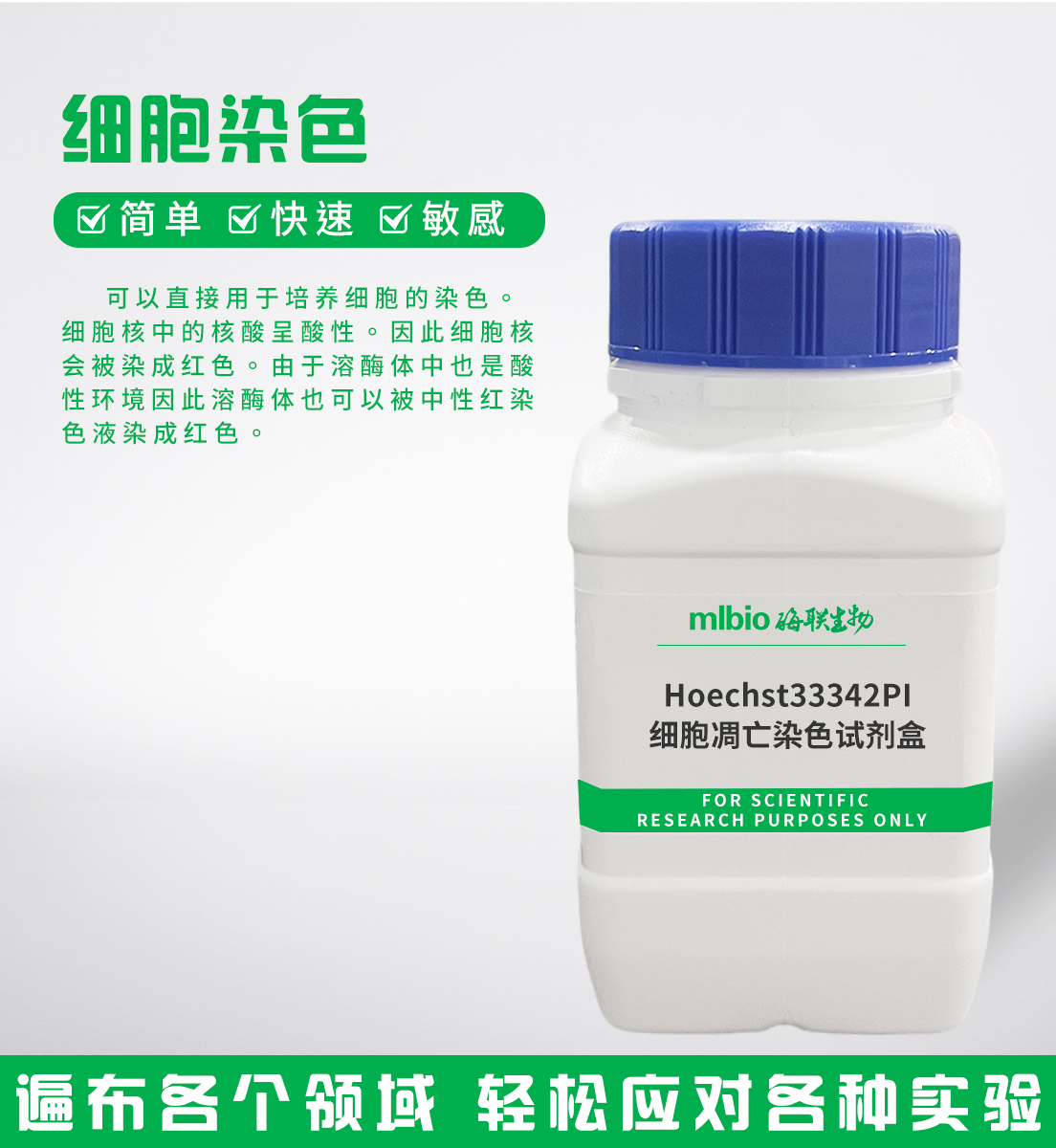 Hoechst33342/PI细胞凋亡染色试剂盒主图