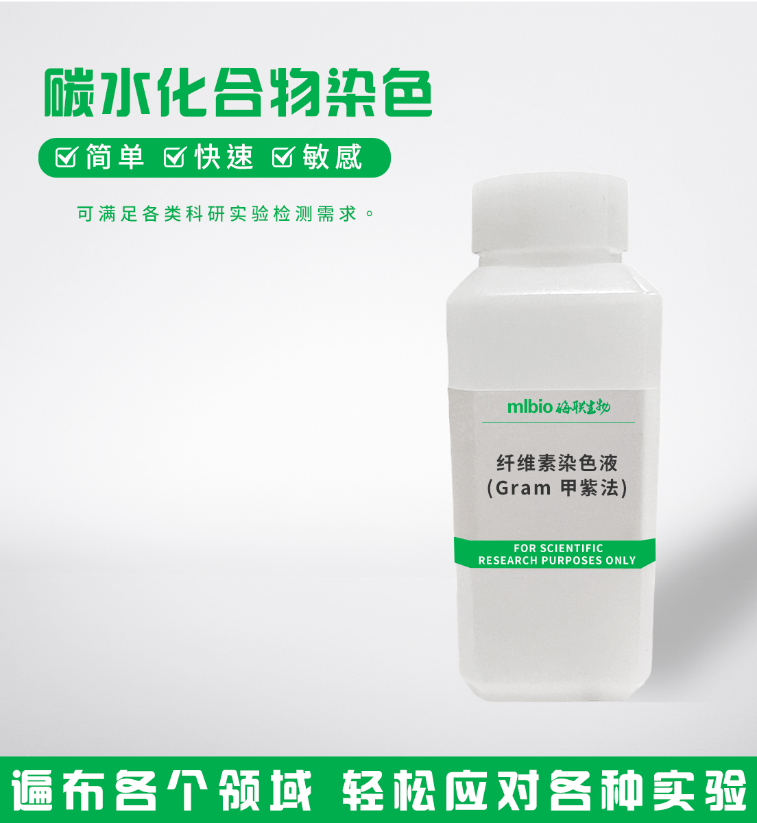 纤维素染色液(Gram甲紫法)主图