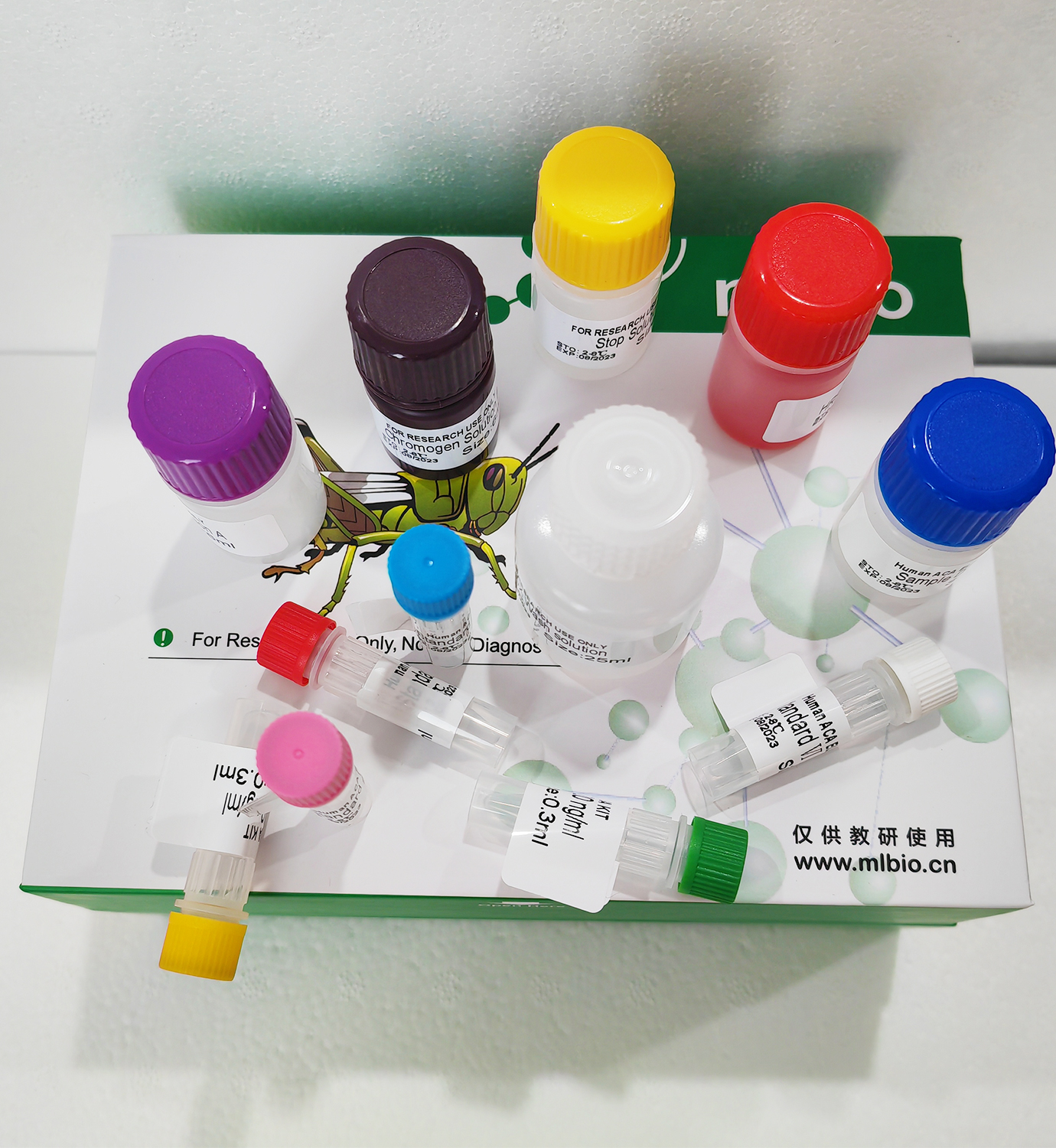 病毒灵(MXD)ELISA试剂盒主图